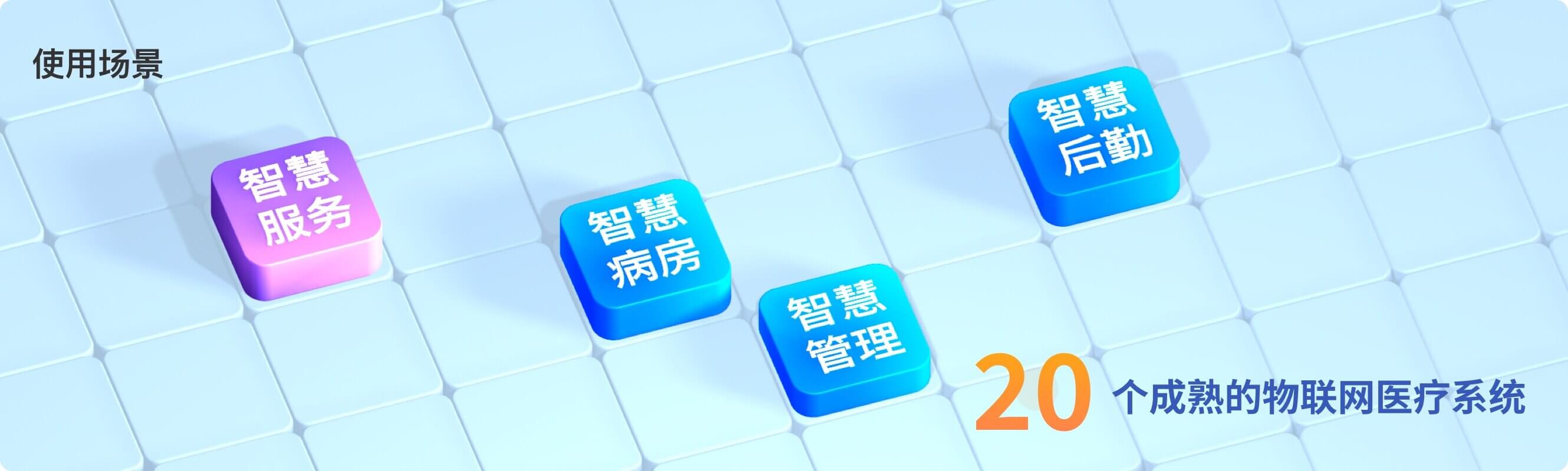 AI+医疗场景与应用系统